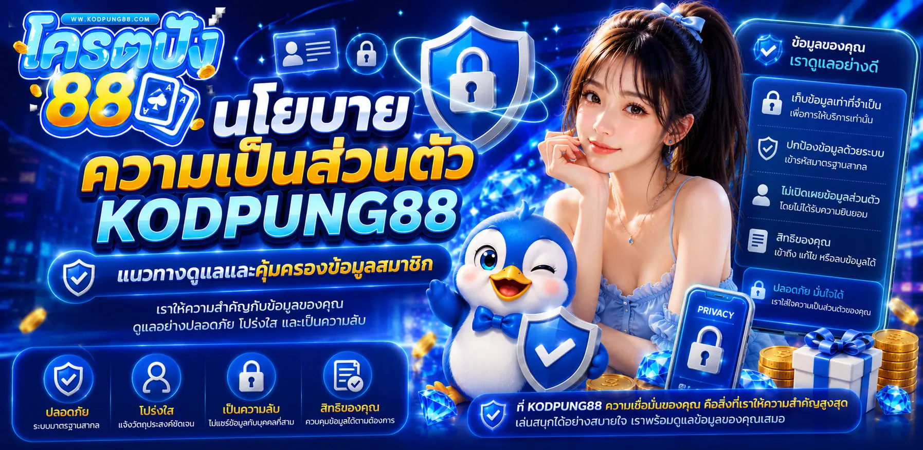 นโยบายความเป็นส่วนตัว kodpung88 แนวทางดูแลและคุ้มครองข้อมูลสมาชิก