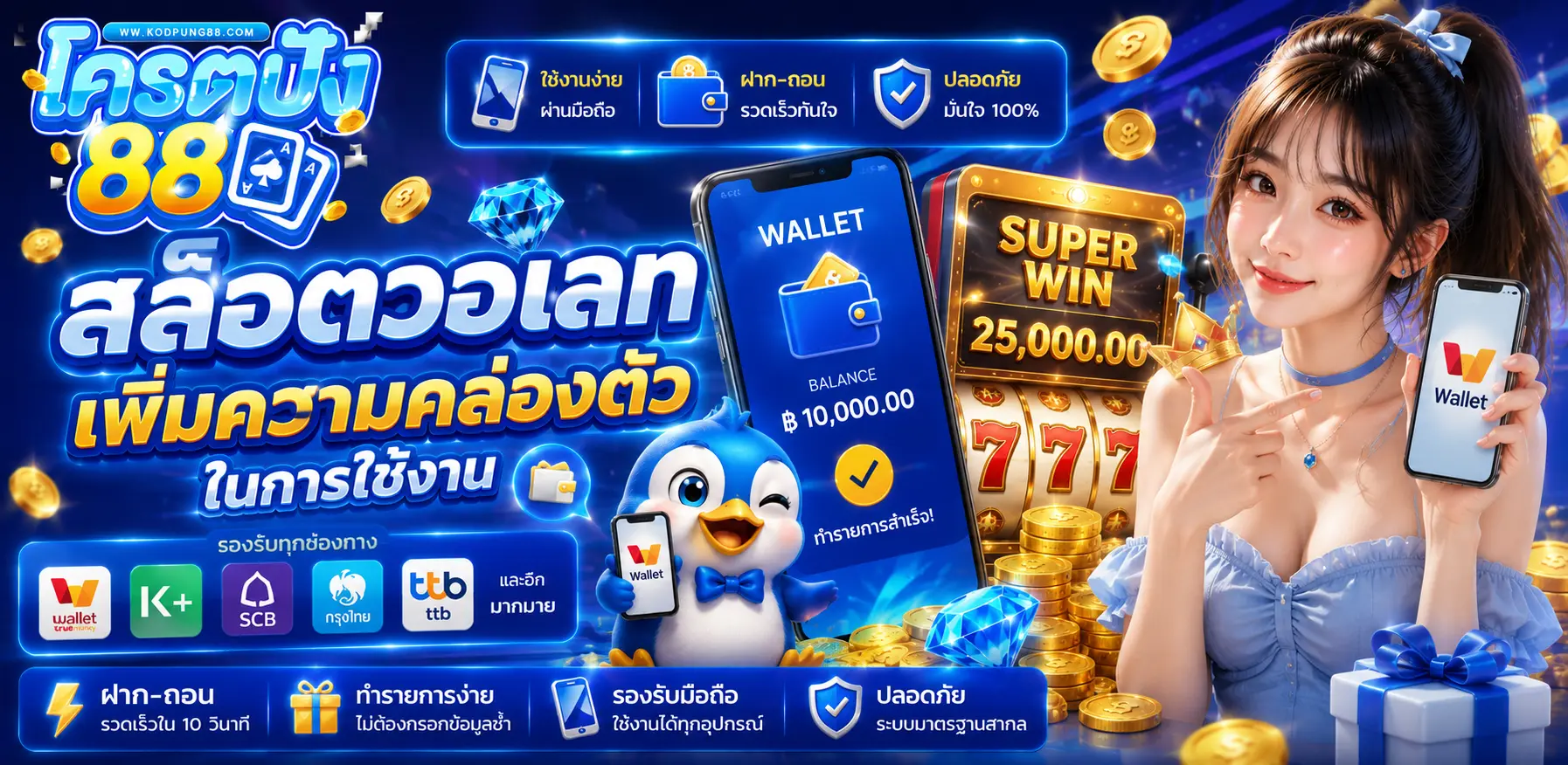 สล็อตวอเลท เพิ่มความคล่องตัวในการใช้งาน