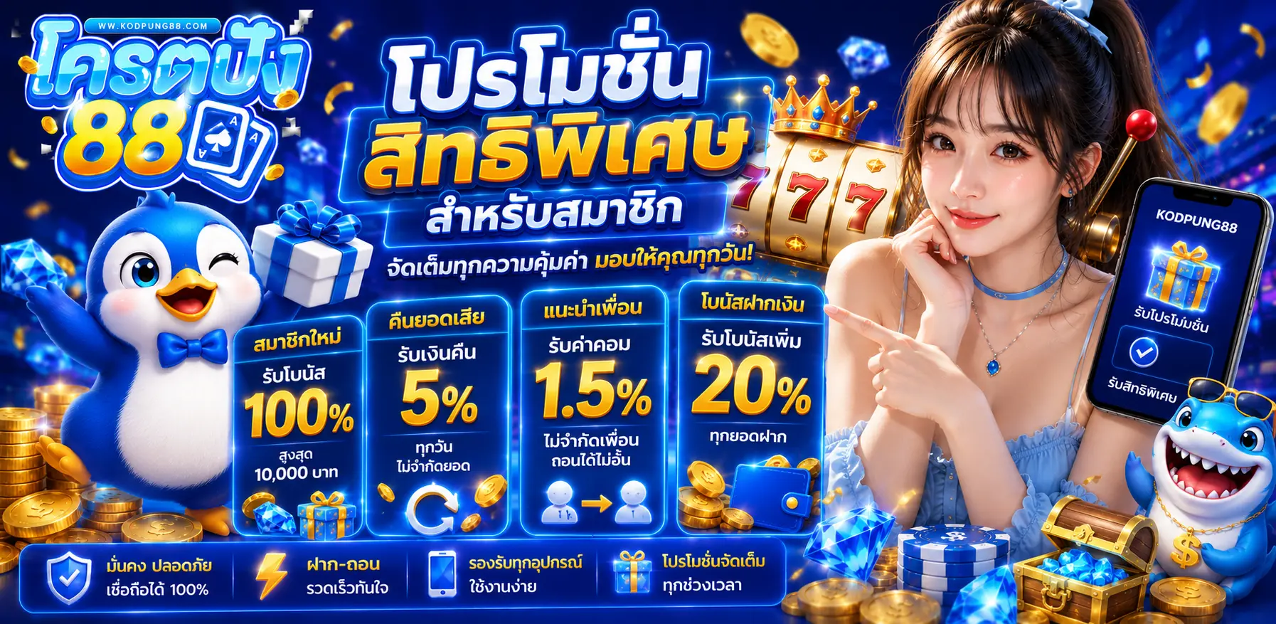 โปรโมชั่น สิทธิพิเศษสำหรับสมาชิก